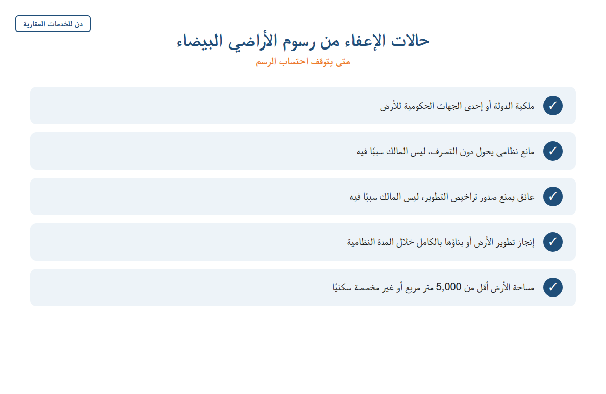 إنفوجرافيك يوضح حالات الإعفاء من رسوم الأراضي البيضاء والعقارات الشاغرة