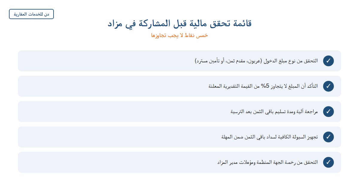 إنفوجرافيك يوضح قائمة تحقق مالية للمشاركين في المزادات العقارية بالسعودية
